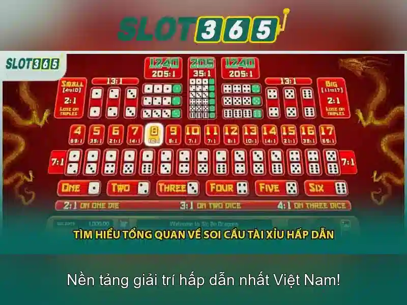 Tại sao chọn Slot365? Tại sao chọn Slot365?