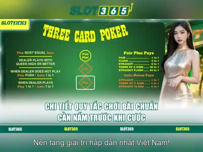 Slot365: Nền tảng Slot trực tuyến đáng tin cậy
