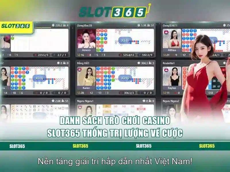 Các trò chơi và tính năng nổi bật trên Slot365